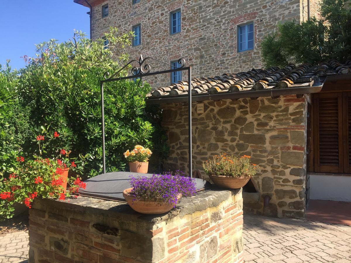 Podere Jana Antico Frantoio Vinci Esterno foto